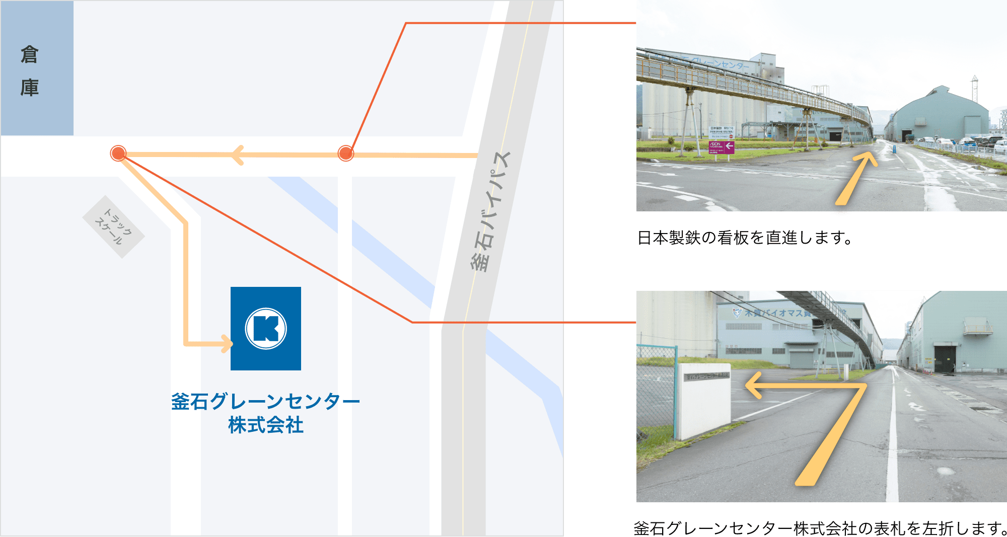 日本製鉄の看板を直進します。次に釜石グレーンセンター株式会社の表札を左折します。